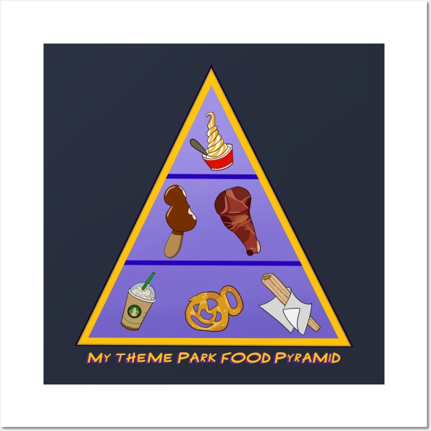 Theme Park Food Pyramid Wall Art by Smagnaferous